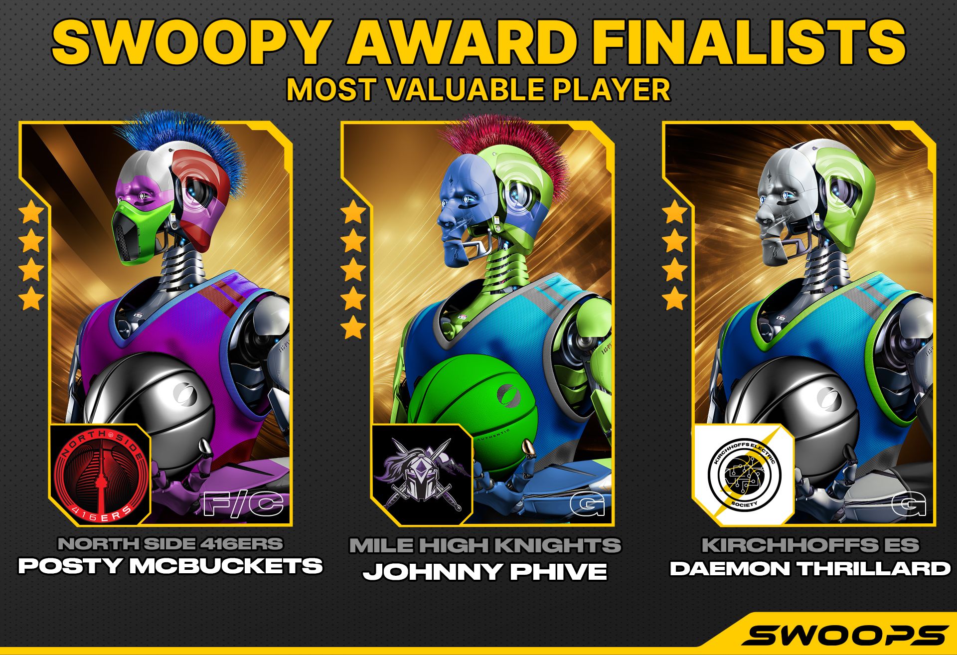 SWOOPY AWARDS OVERVIEW