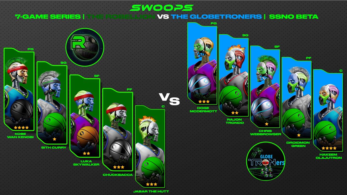 Swoops First 7 Game Series - The Globe TRONers vs. The Robellion
