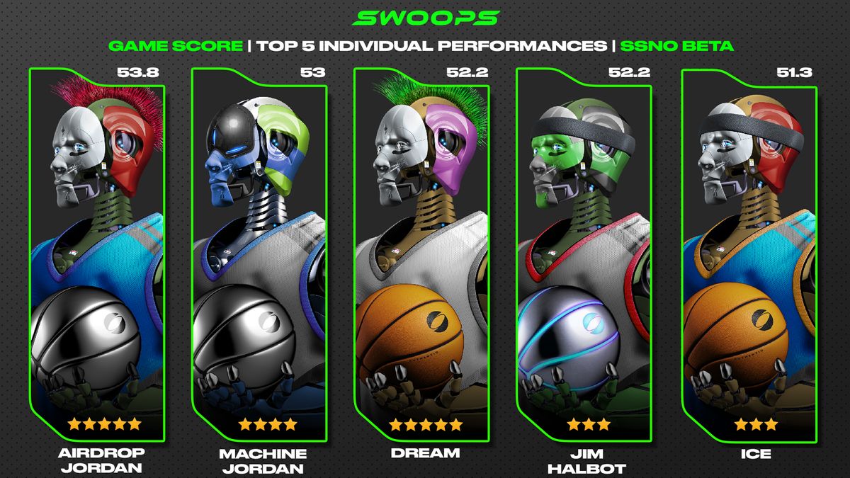 The Top Five Individual Performances In Swoops (So Far)
